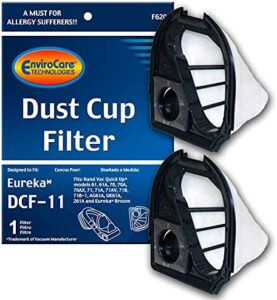 EnviroCare Replacement Premium Dust Cup Filters Designed to Fit Eureka